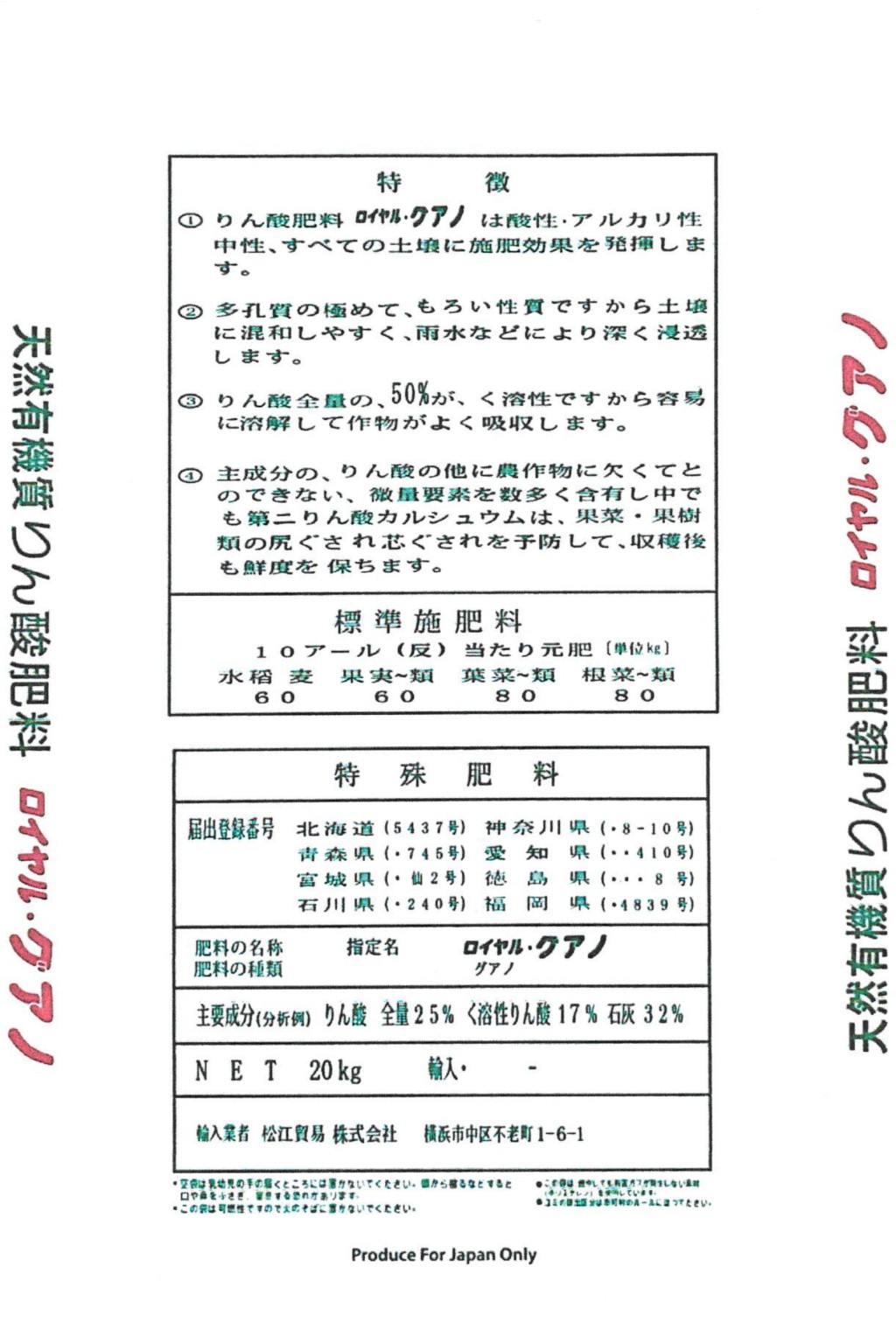 ロイヤルグアノ裏面
